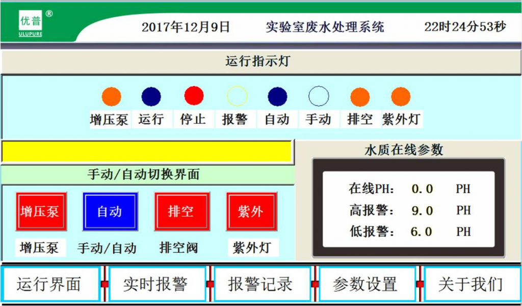 控制面板